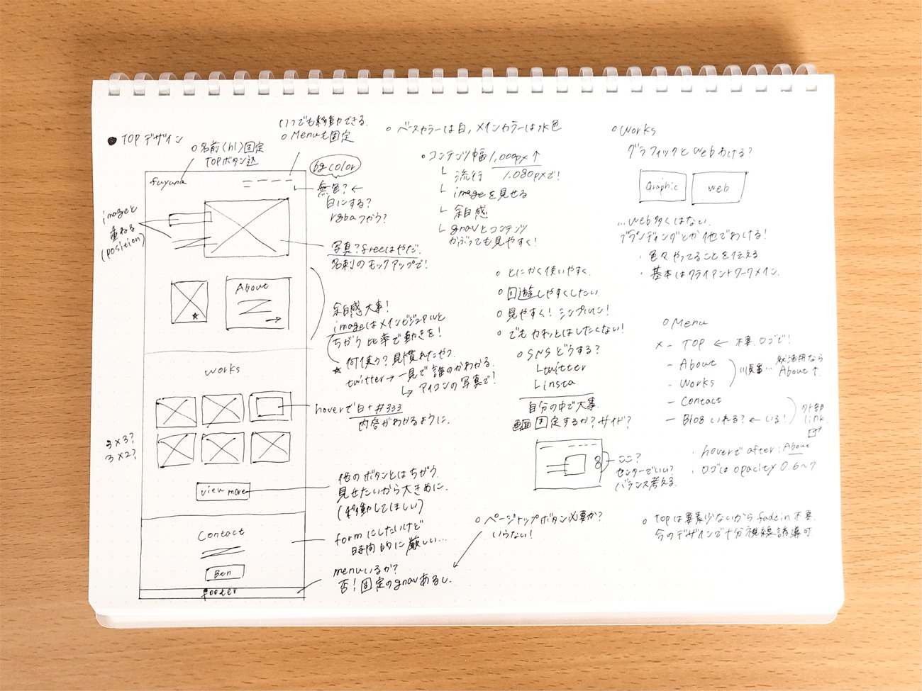 ポートフォリオサイトの作り方と制作過程を解説 Webポートフォリオ Fuyuna Blog デザイナーがデザインや趣味のことを記録するブログ