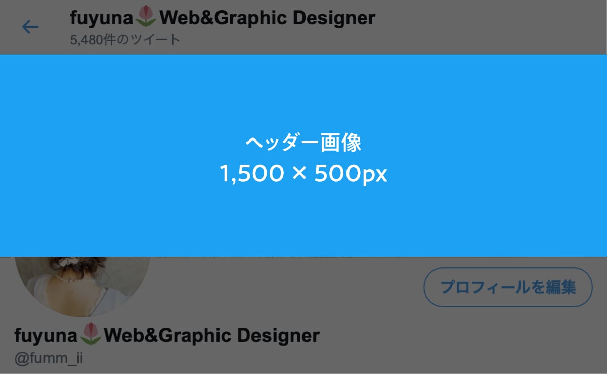 Twitter プロフィール画像 ヘッダー画像の役割と推奨サイズ Fuyuna Blog デザイナーがデザインや趣味のことを記録するブログ