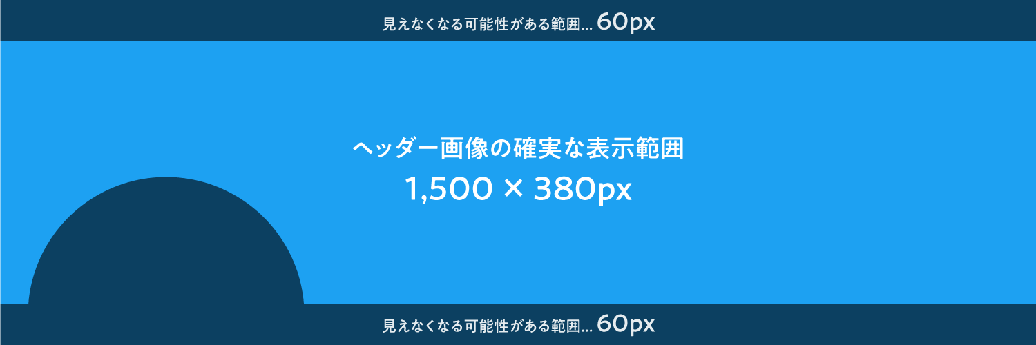 Twitter プロフィール画像 ヘッダー画像の役割と推奨サイズ Fuyuna Blog デザイナーがデザインや趣味のことを記録するブログ