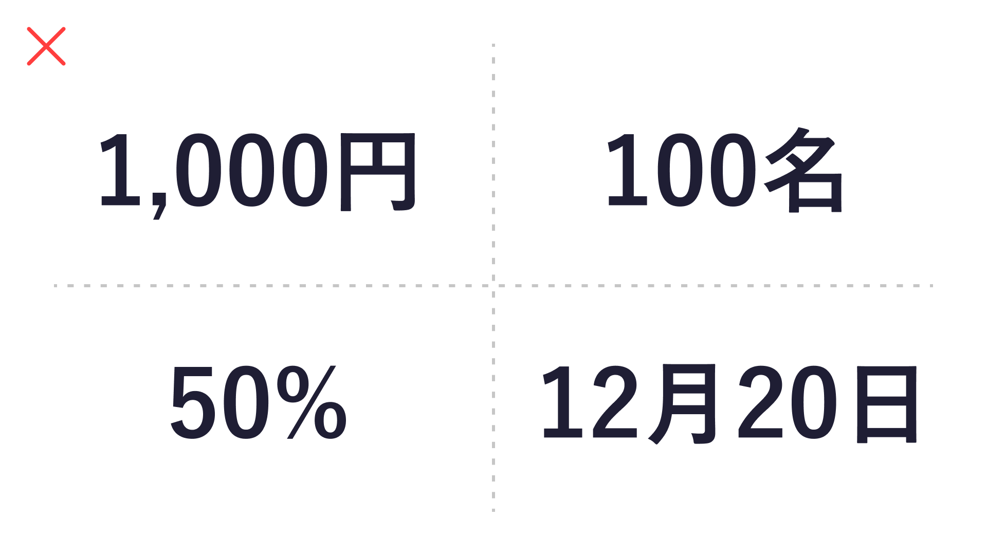 数字と単位の大きさが同じのスライド作例