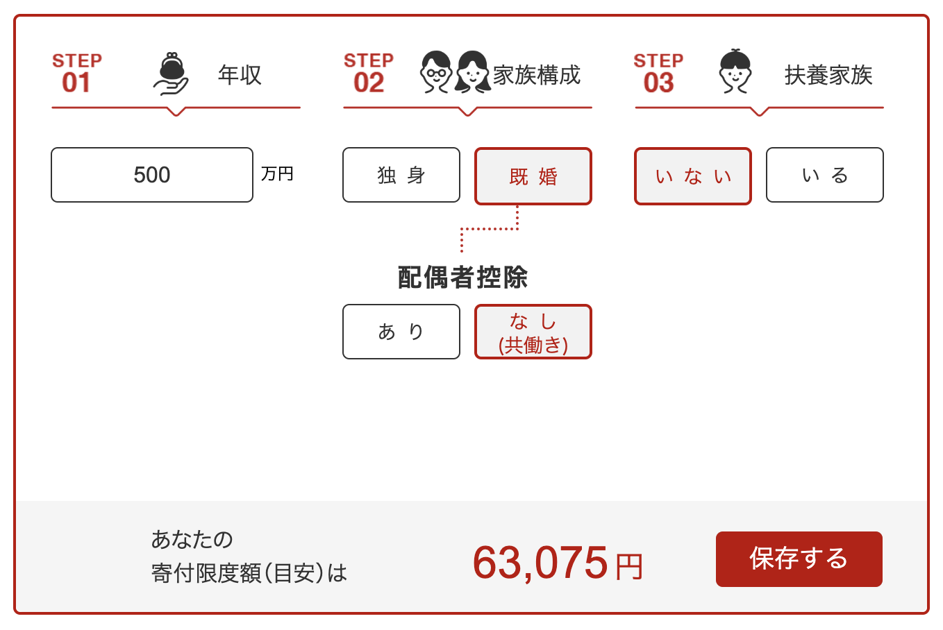 ふるさと納税の寄付限度額を確認できるかんたんシミュレーター