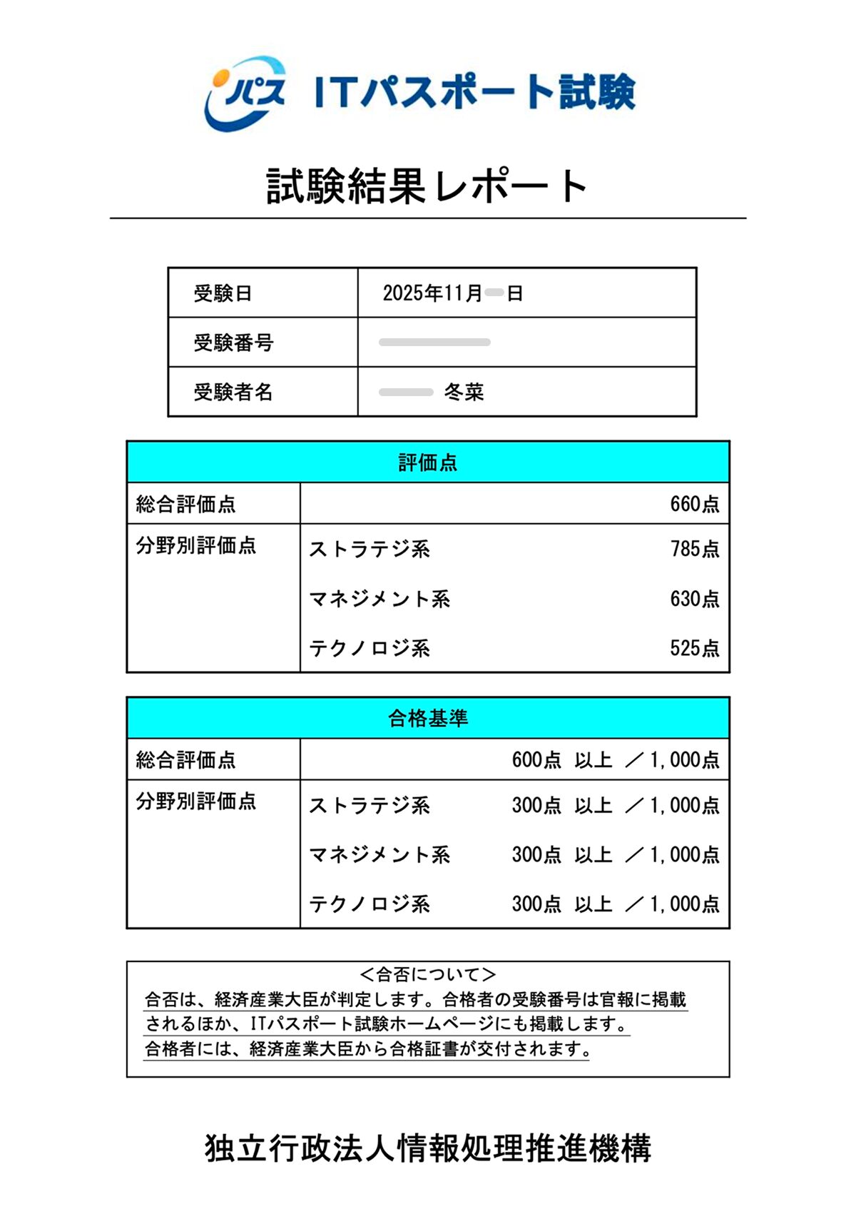 ITパスポート試験の結果レポート